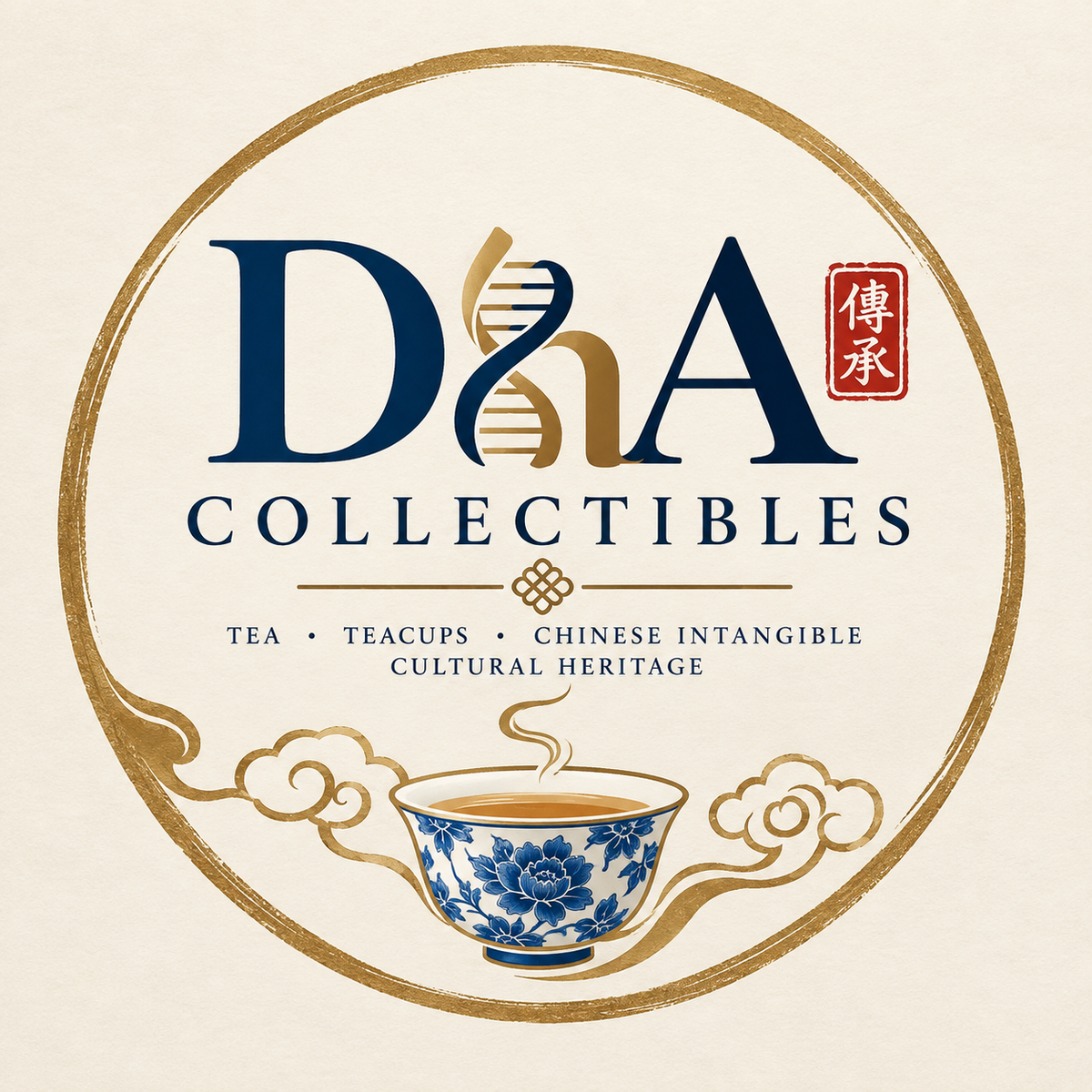 Misc Links
